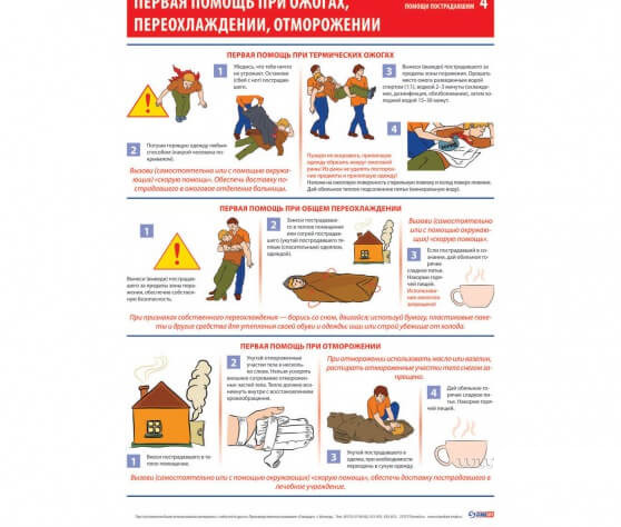 фото Комплект плакатов "Оказание первой помощи пострадавшим" (6 листов А2)